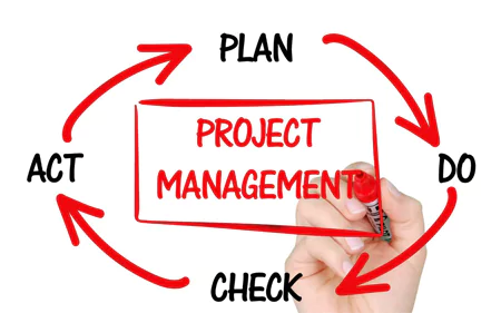 5) Project Management and Purchasing